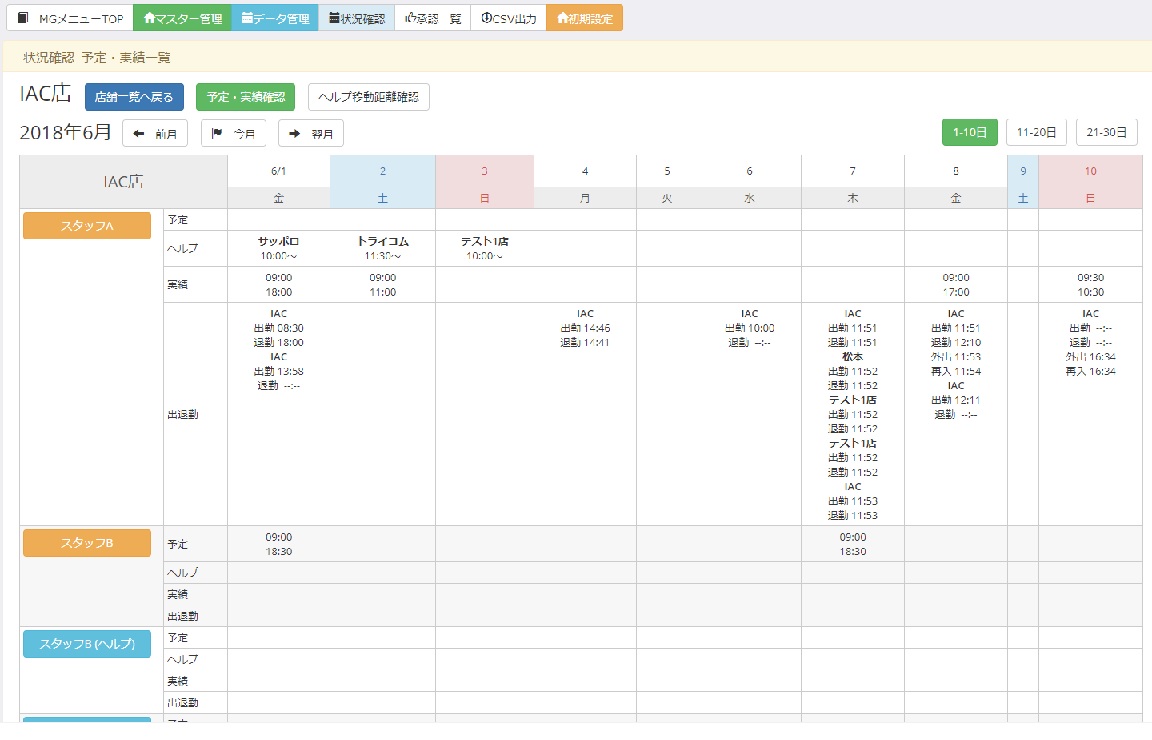 【店舗オーナー・運営】出退勤確認画面